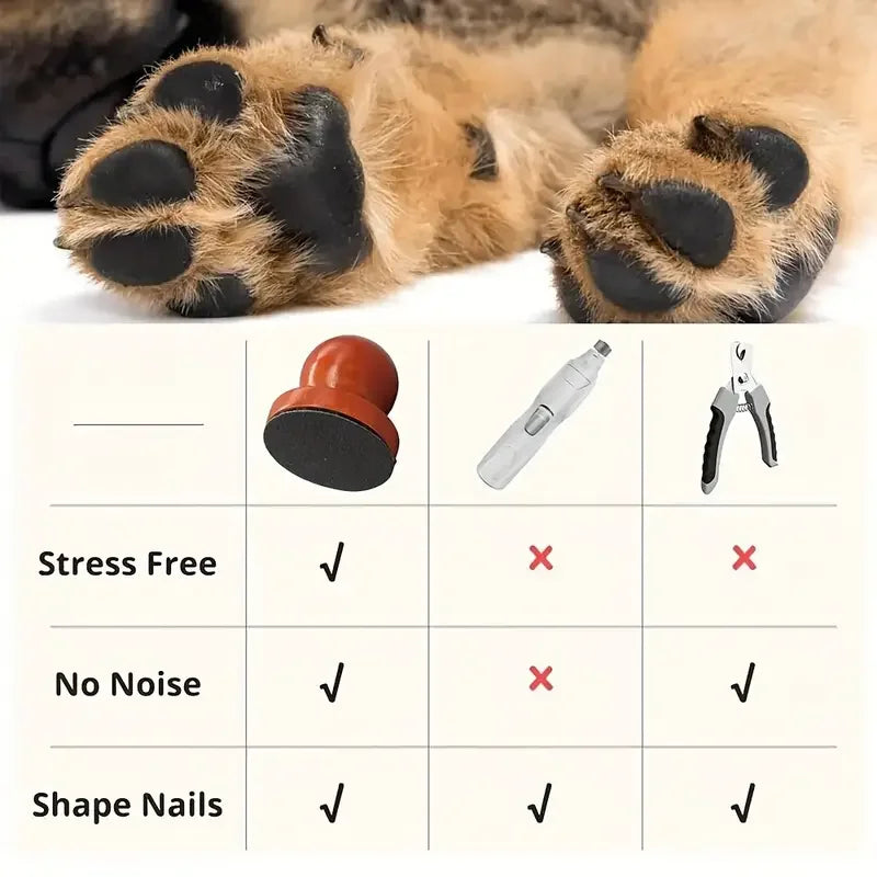 Lime à Ongles Chien en Bois avec Planche de Grattage